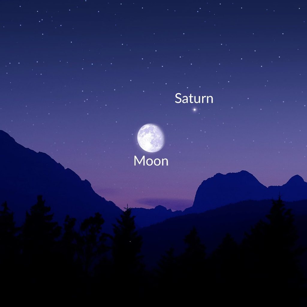 mēness satiekas ar saturnu 02.08.2023